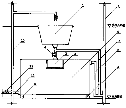 Kitchen water saving device