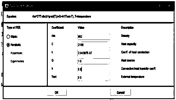 Method for researching high-temperature protective clothing based on genetic algorithm and nonlinear programming