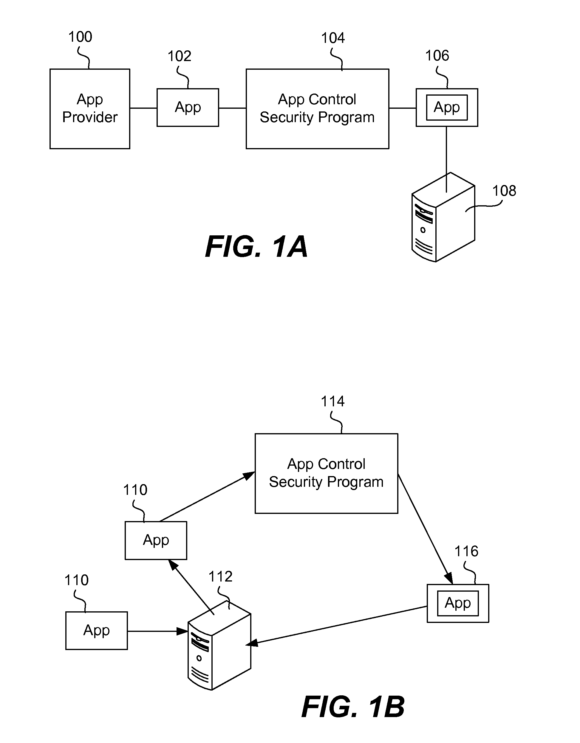 Secure execution of unsecured apps on a device