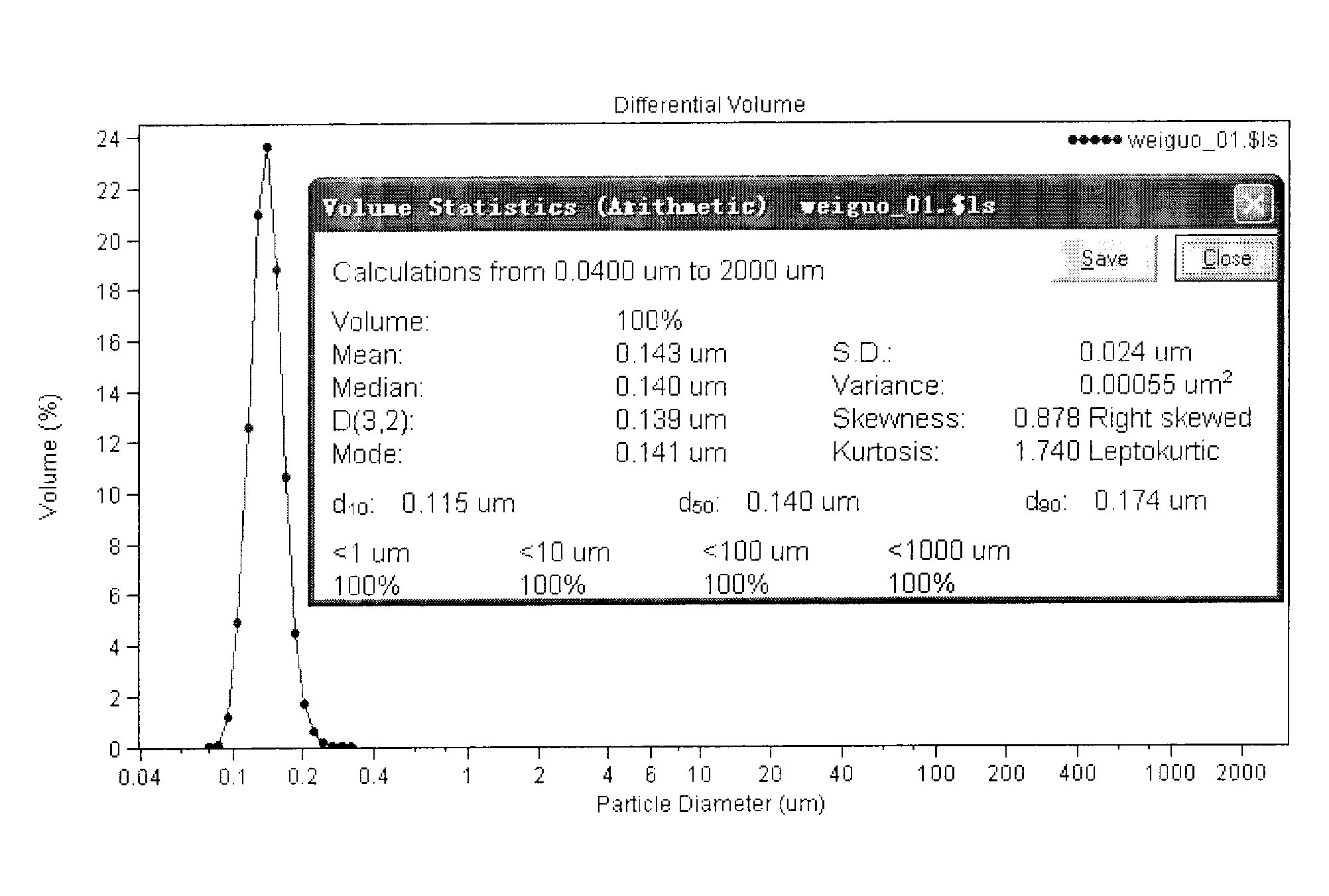 Sub-microemulsion used for intravenous injection of polyene yew alcohol phospholipid composite and preparation method thereof