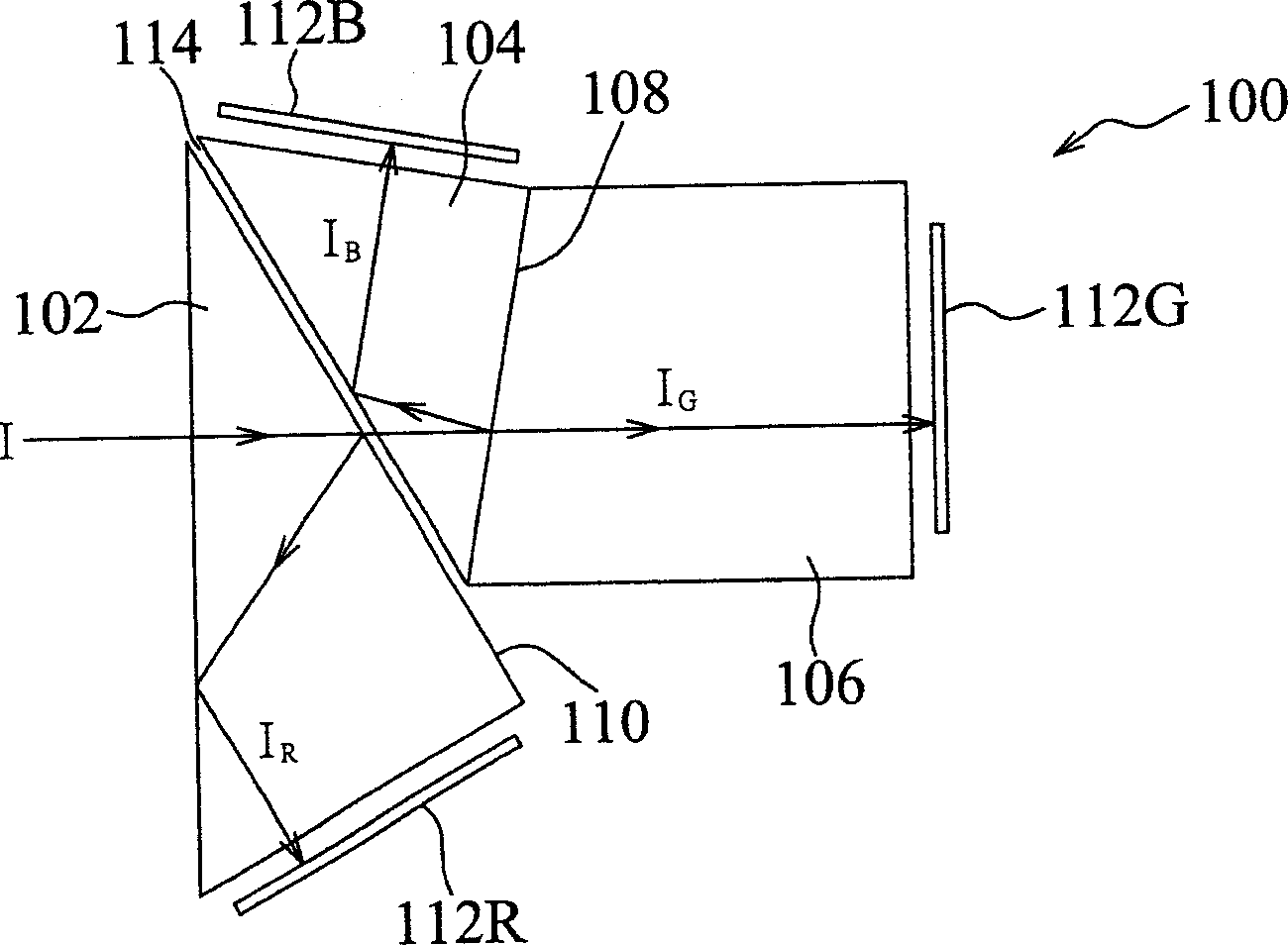 Color splitting prism combination