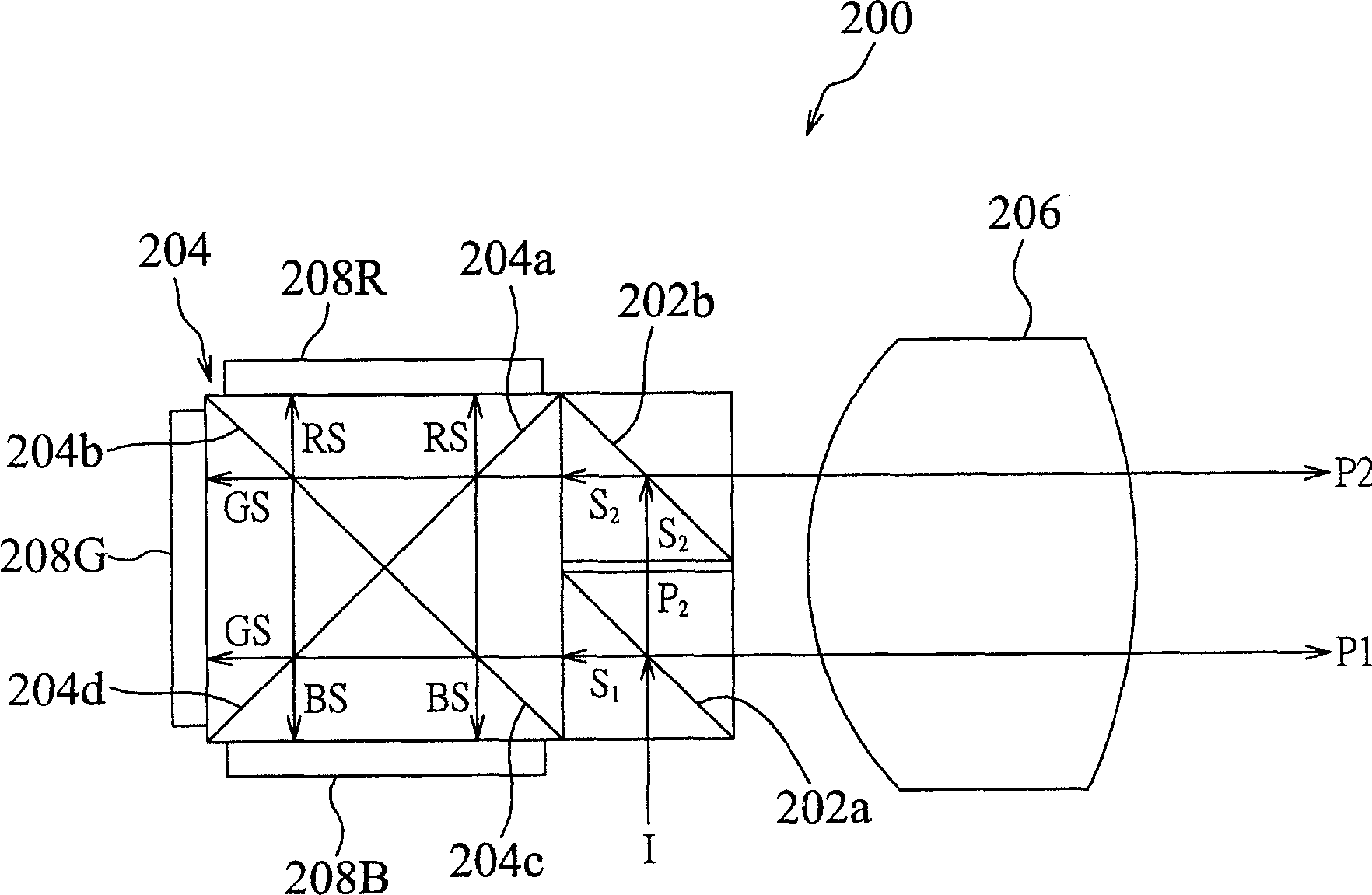 Color splitting prism combination