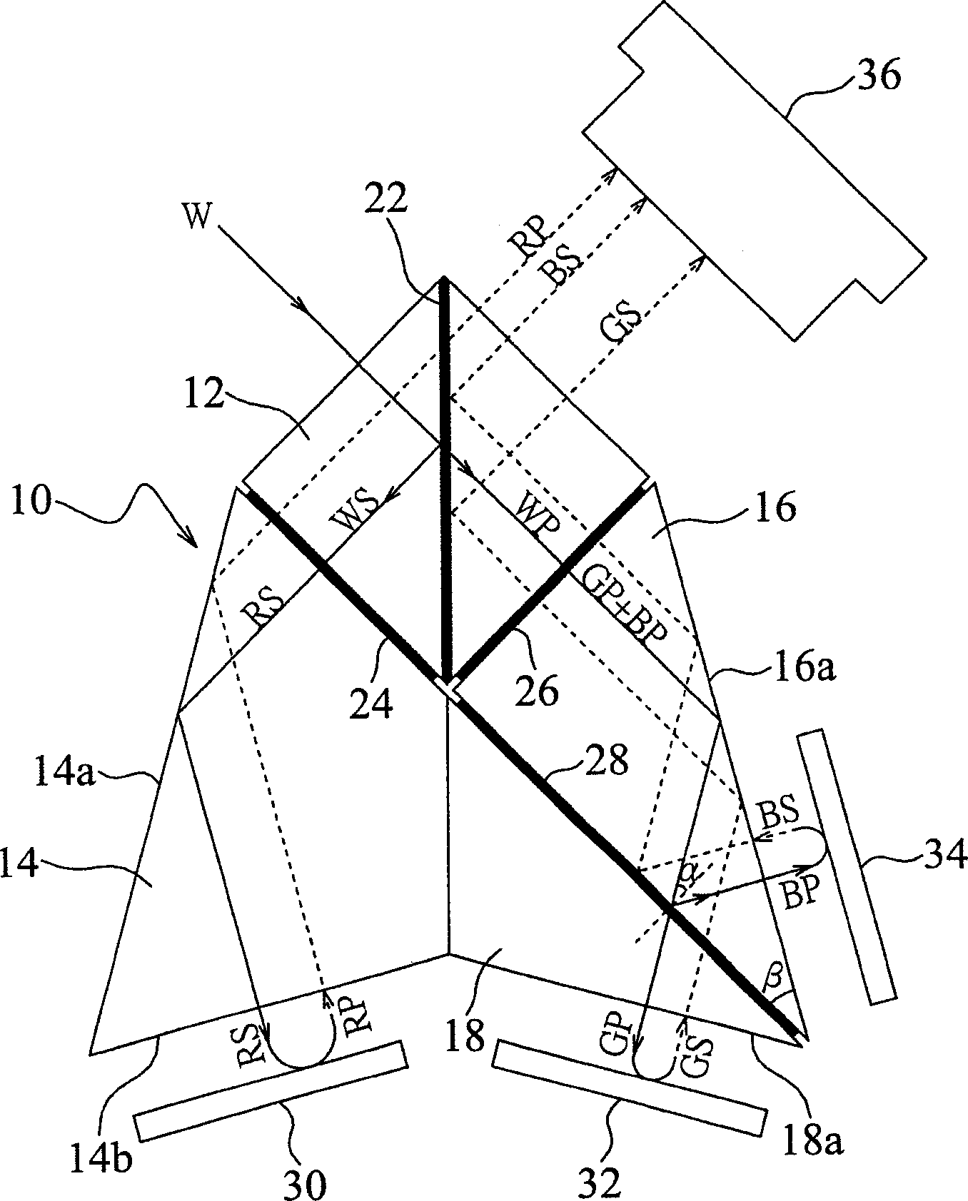 Color splitting prism combination