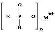 Salts of dialkylphosphinic acid, preparation method and application