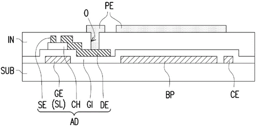 Pixel structure