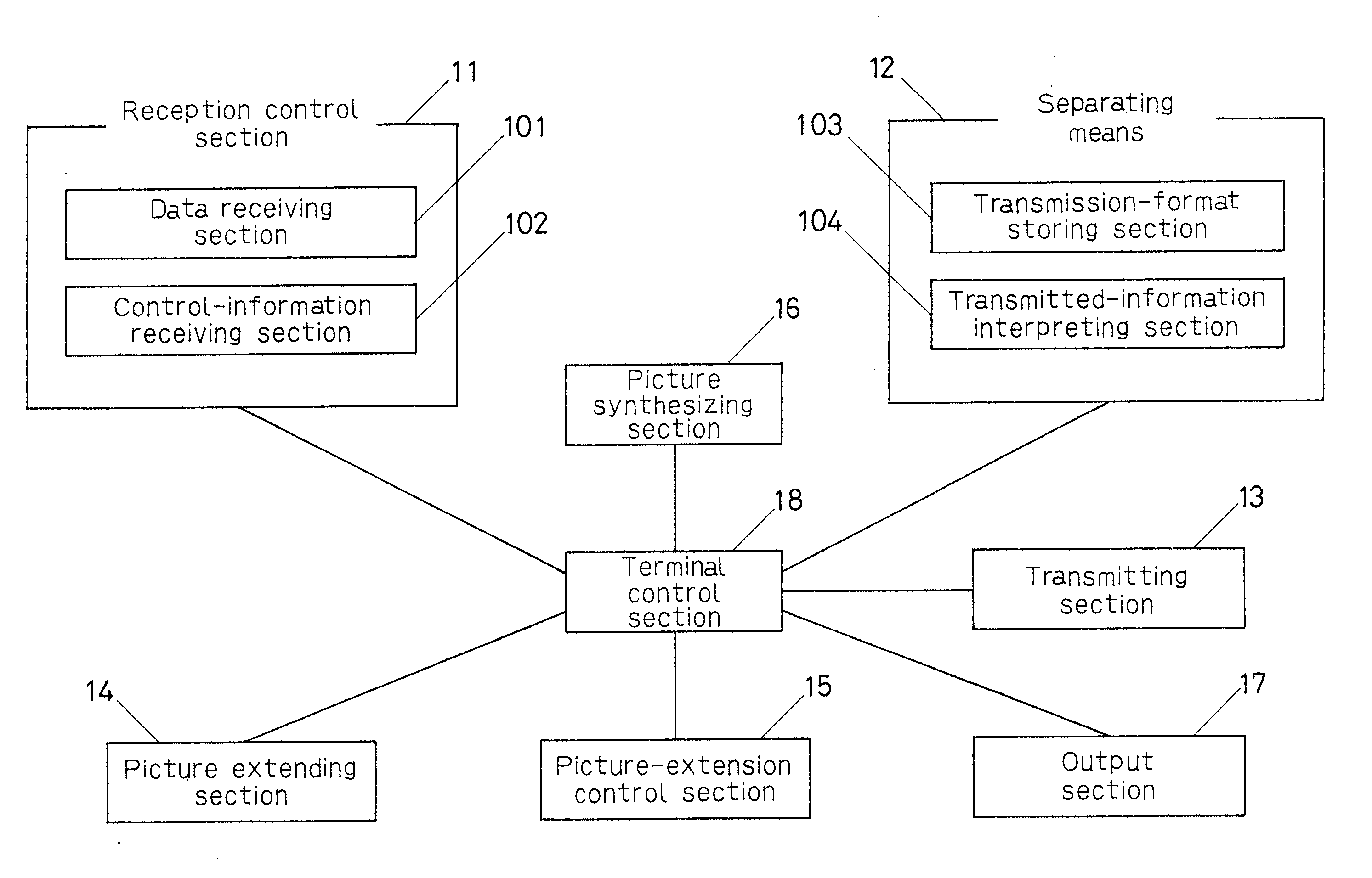 Method and apparatus for processing a data series including processing priority data