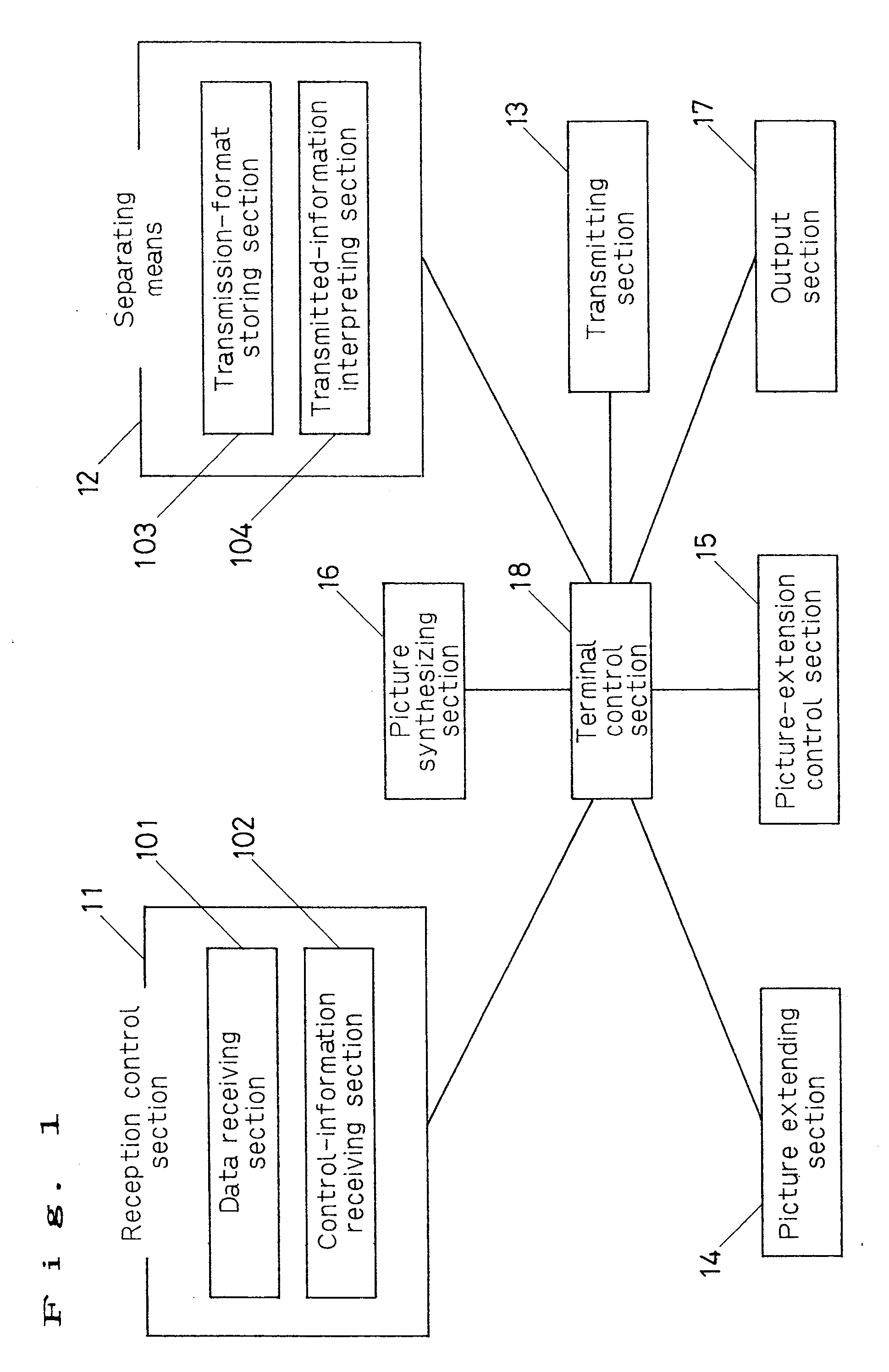 Method and apparatus for processing a data series including processing priority data