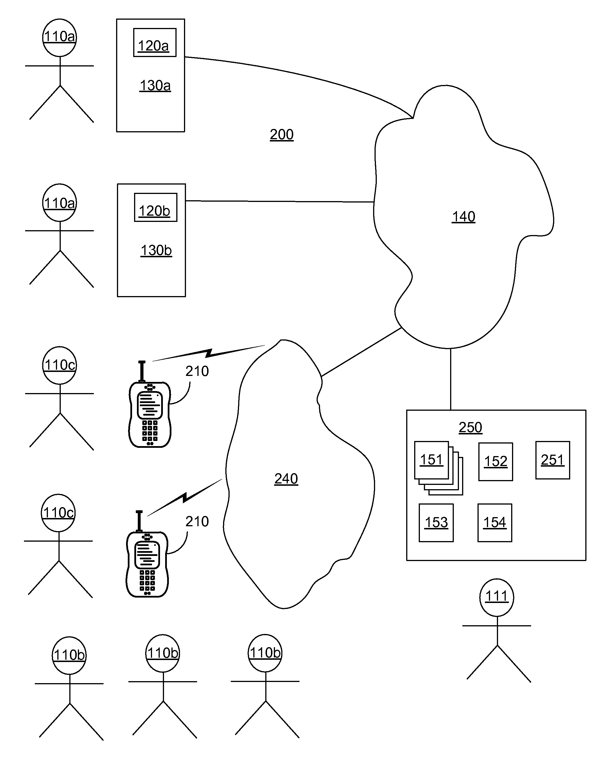 System and method for managing virtual worlds mapped to real locations in a mobile-enabled massively multiplayer online role playing game (MMORPG)