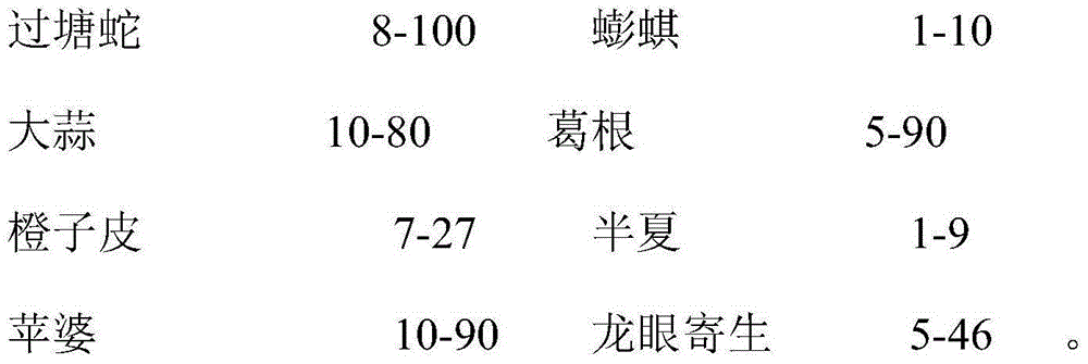 Cough-relieving traditional Chinese medicine composition and preparation method thereof