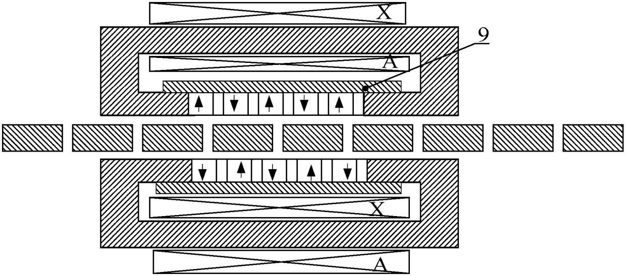 Independent winding bilateral flat permanent magnet linear motor