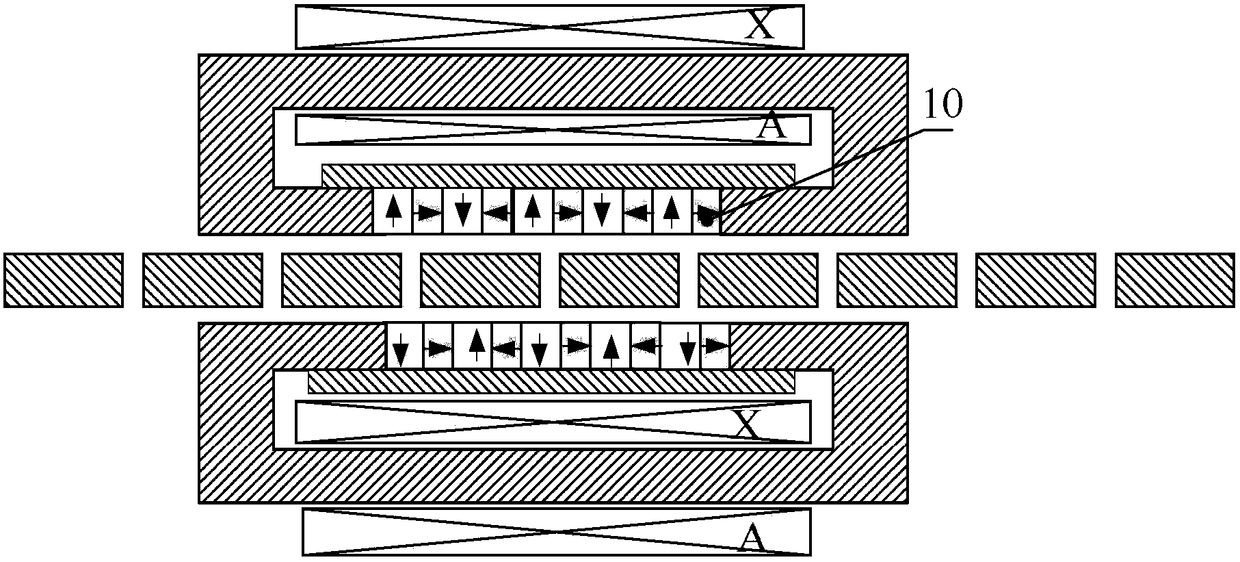 Independent winding bilateral flat permanent magnet linear motor