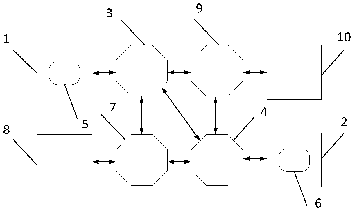 Host-standby machine duplicated hot-backup system and method