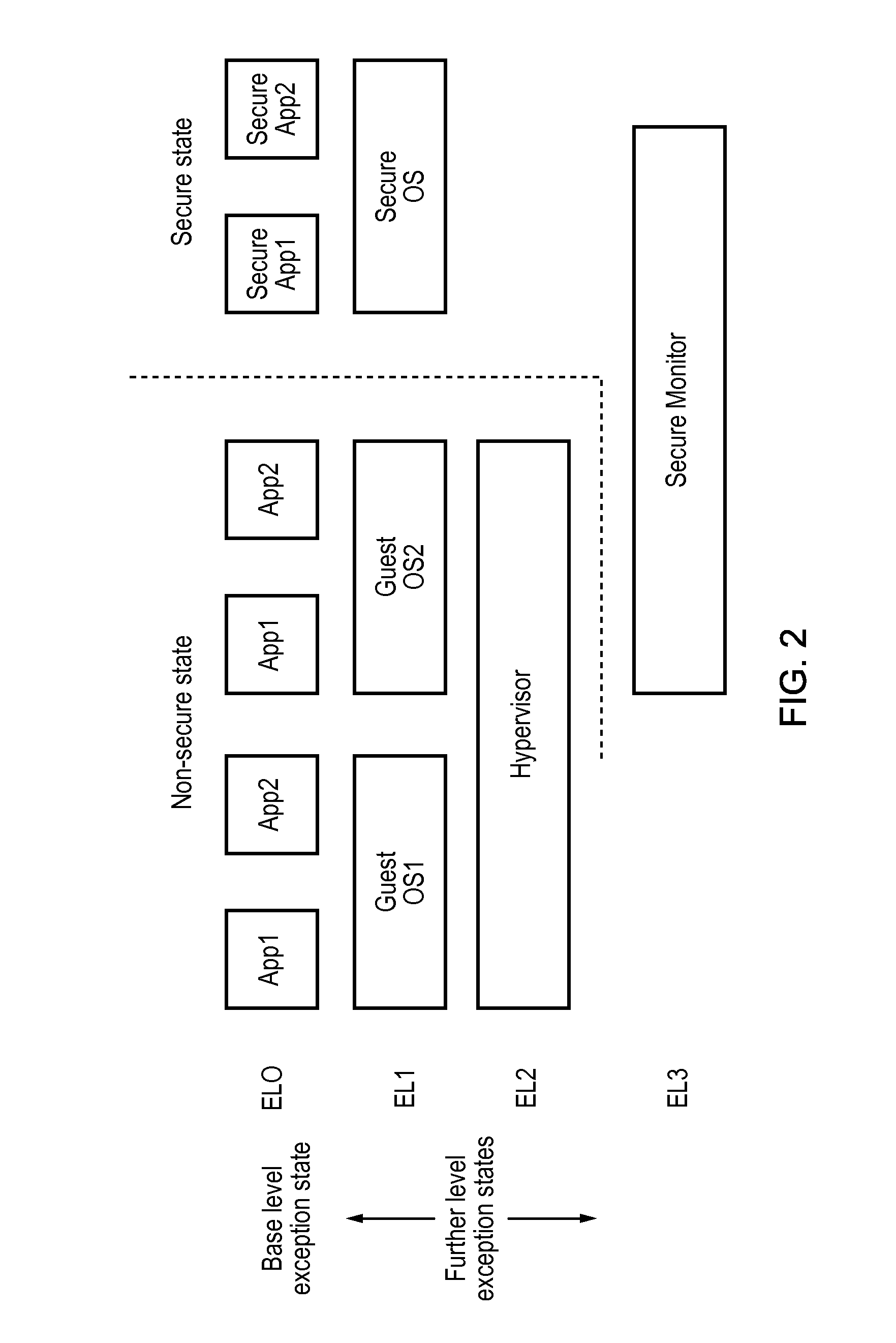 Apparatus and method for handling exception events