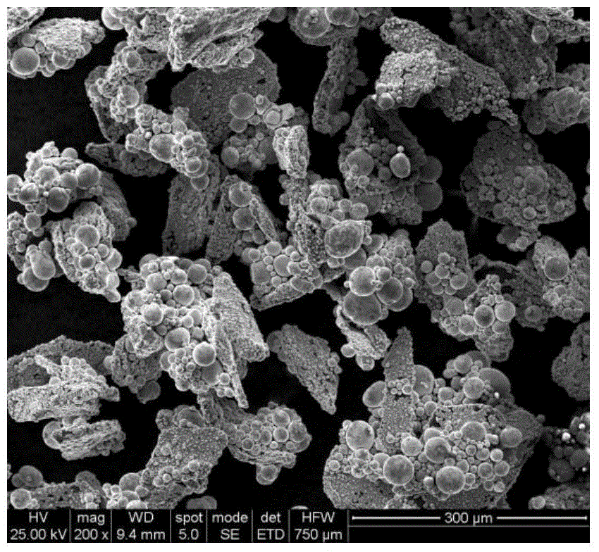 Agglomerated copper-aluminum-nickel-graphite sealed composite powder material and preparation method thereof