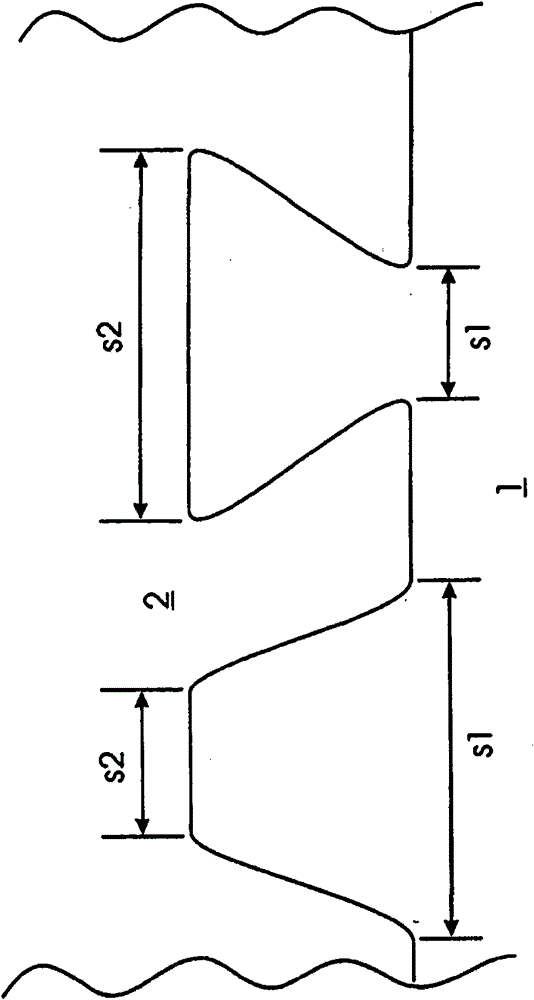 Functional composite material