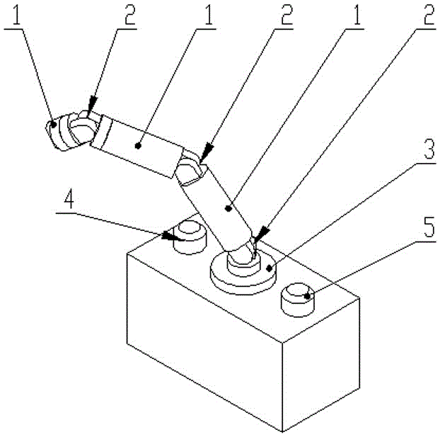 Robot profiling controller and control method thereof