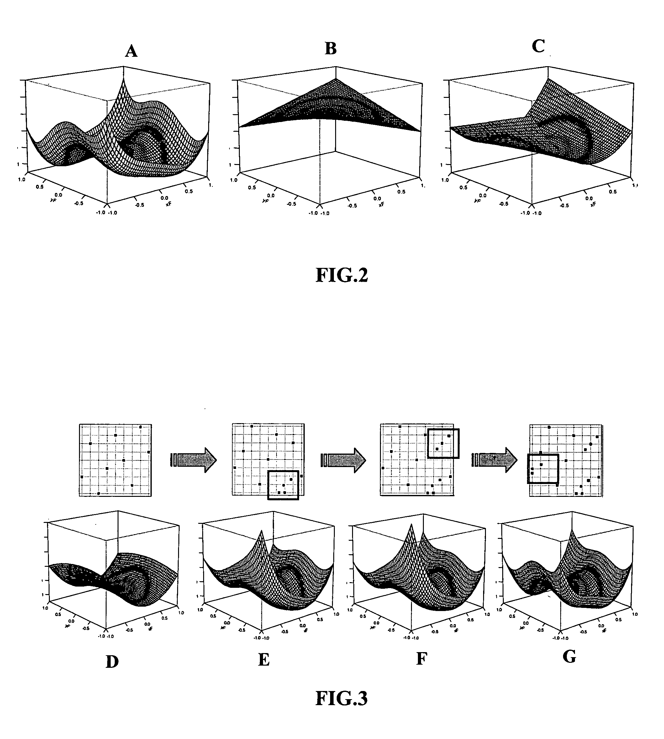 Method of modelling the production of an oil reservoir