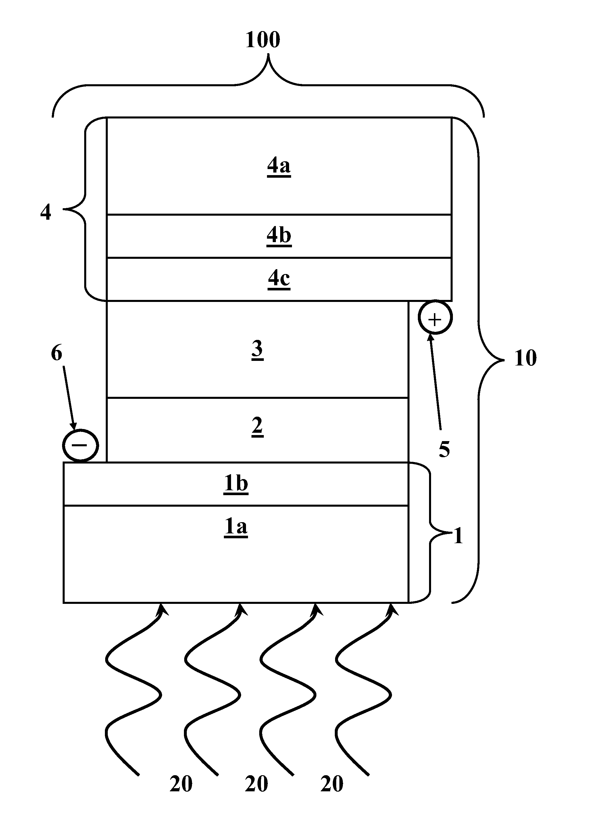 Quasi-solid-state photoelectrochemical solar cell formed using inkjet printing and nanocomposite organic-inorganic material