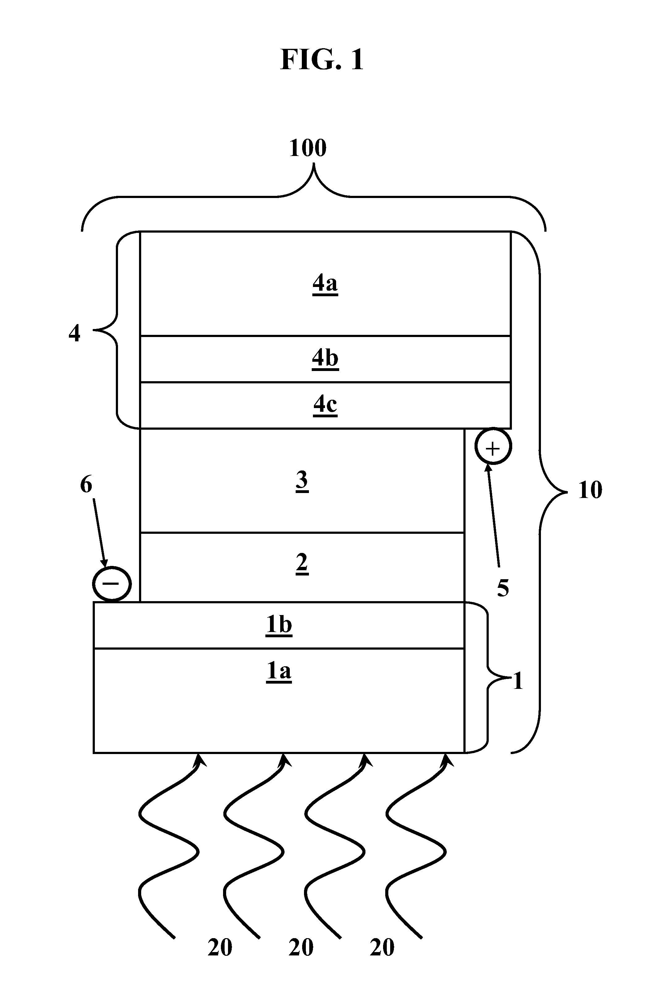 Quasi-solid-state photoelectrochemical solar cell formed using inkjet printing and nanocomposite organic-inorganic material