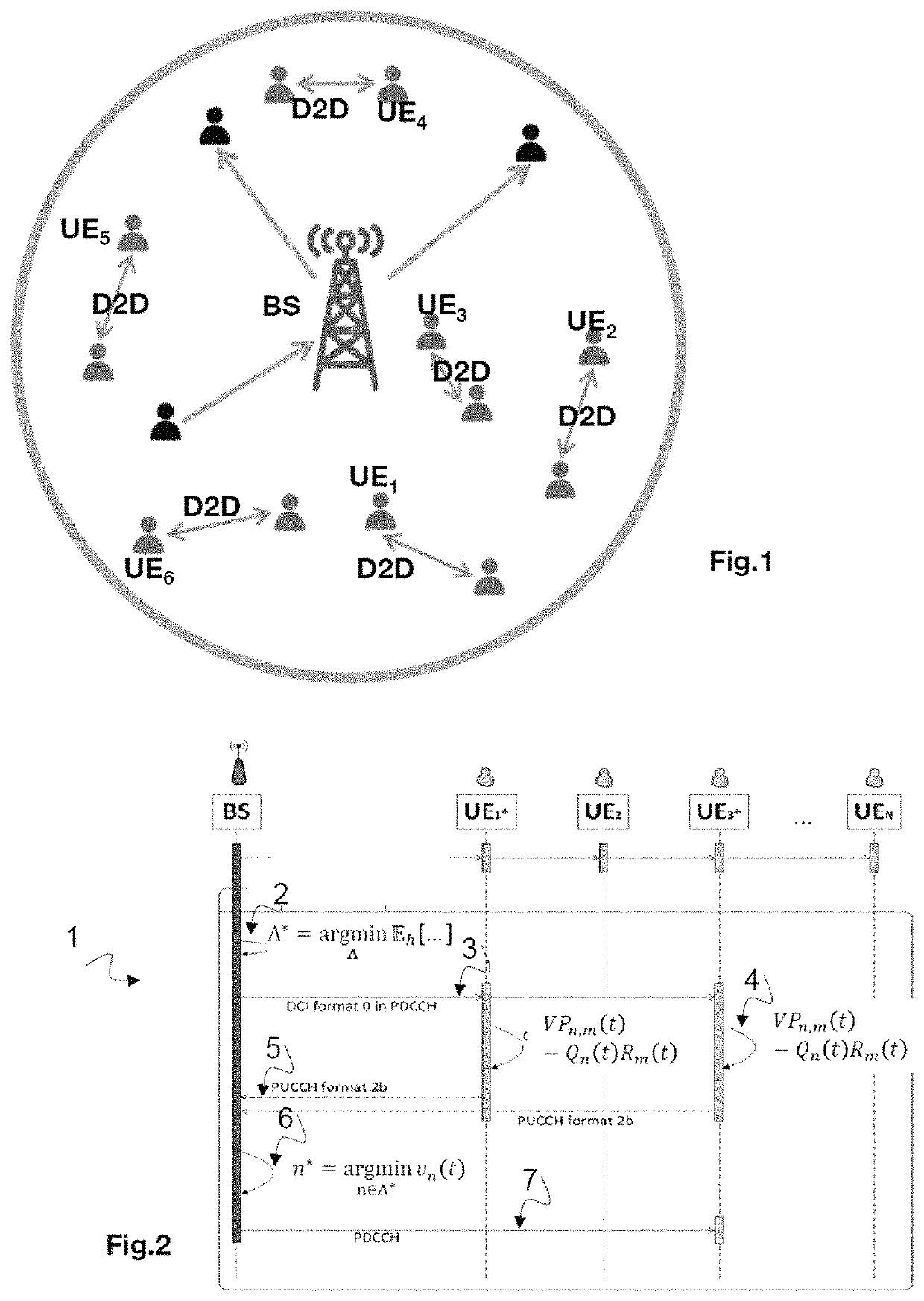 Centralized method for allocating transmission resources to D2D terminals in a cellular access network