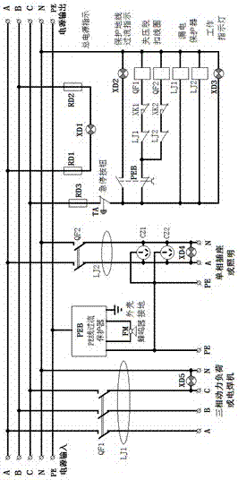 Overhaul the power box