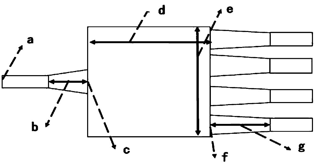 Silicon-niobium niobate heterogeneity integrated scanning chip, preparation method and application thereof