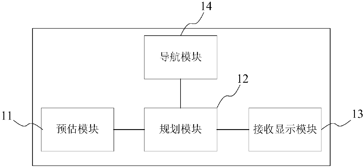 Road condition camera based vehicular navigation method and system and vehicular terminal