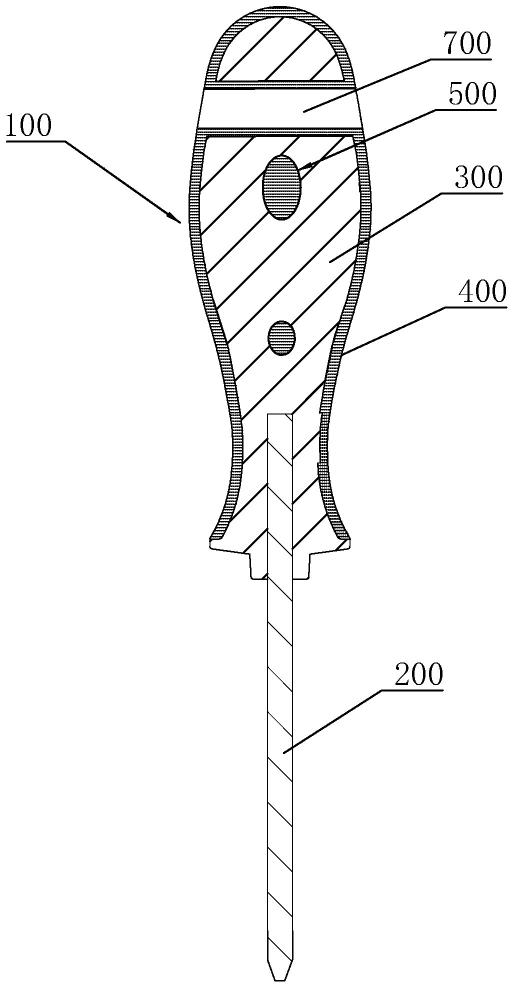 Screwdriver handle preparation method and screwdriver