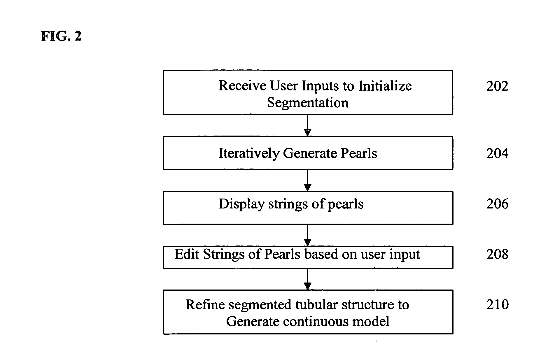 Method and system for segmentation of tubular structures in 3D images