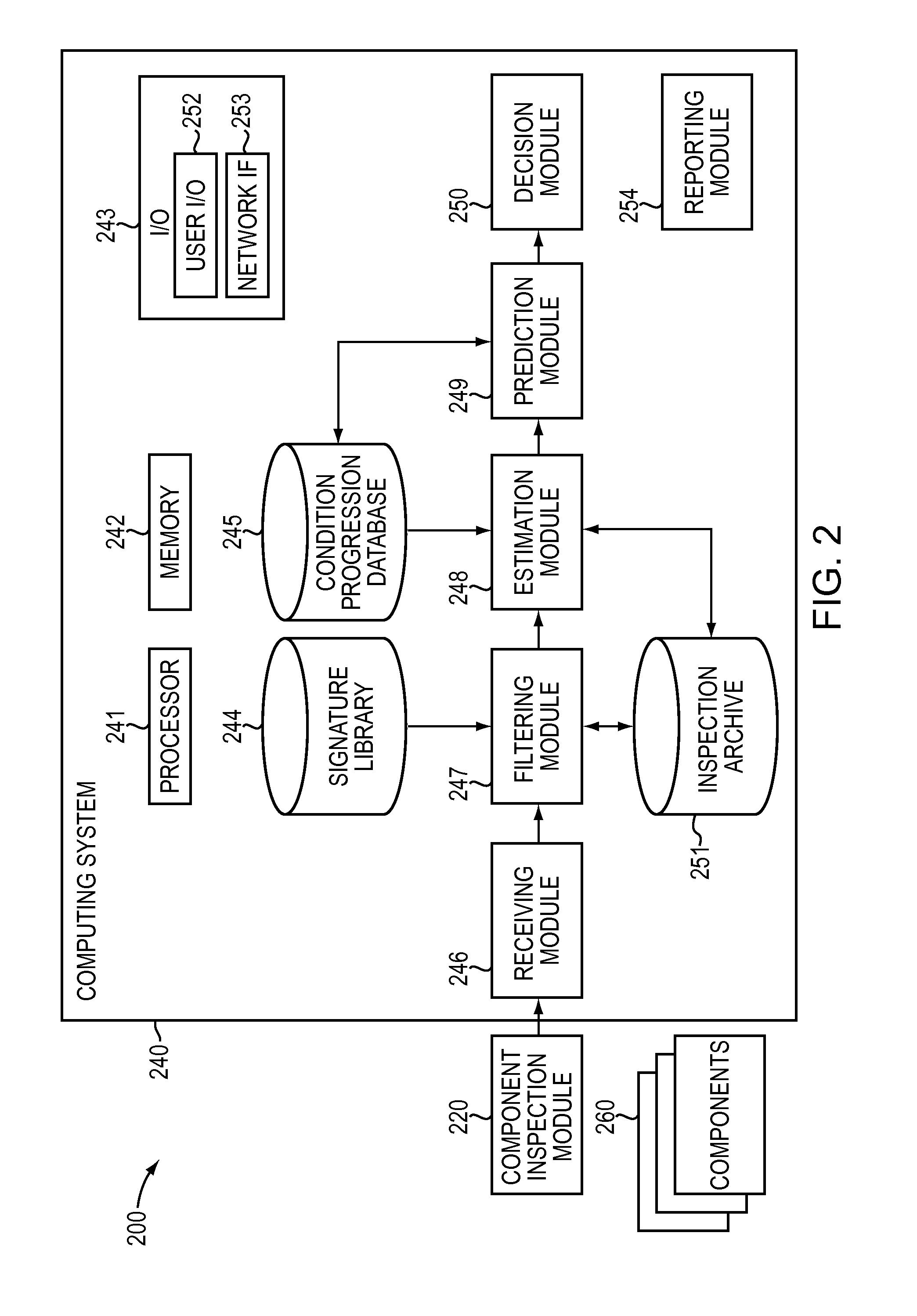 Component Adaptive Life Management