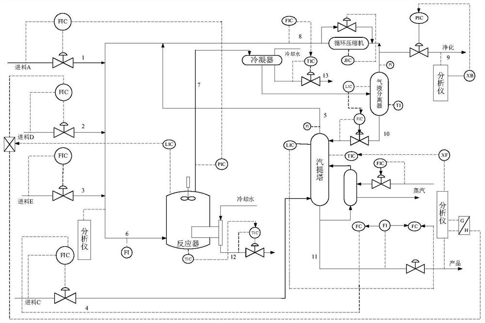 Multi-block fault monitoring method based on fault sensitive slow characteristics