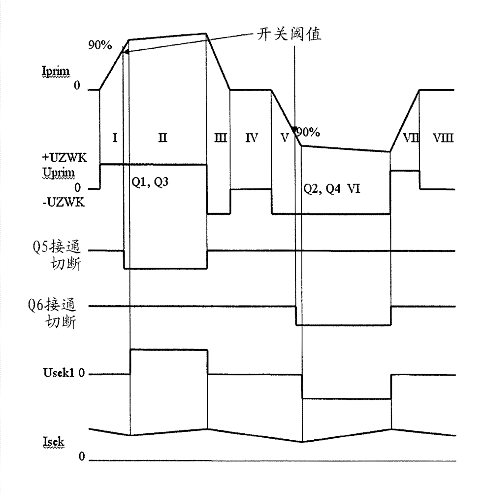 Method for operating resistor welding apparatus