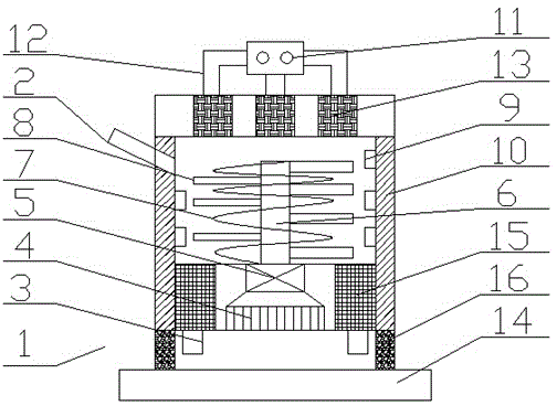 Industrial material drying device