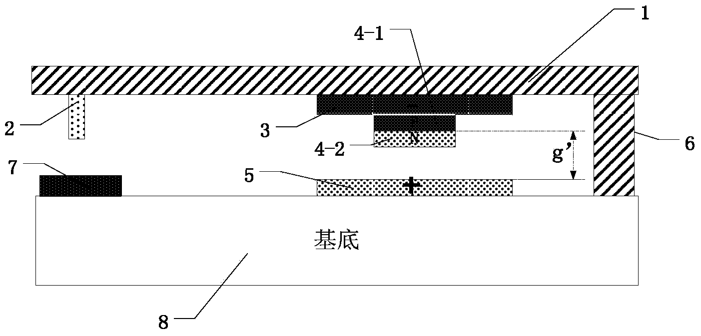 MEMS capacitor switch with PN junction