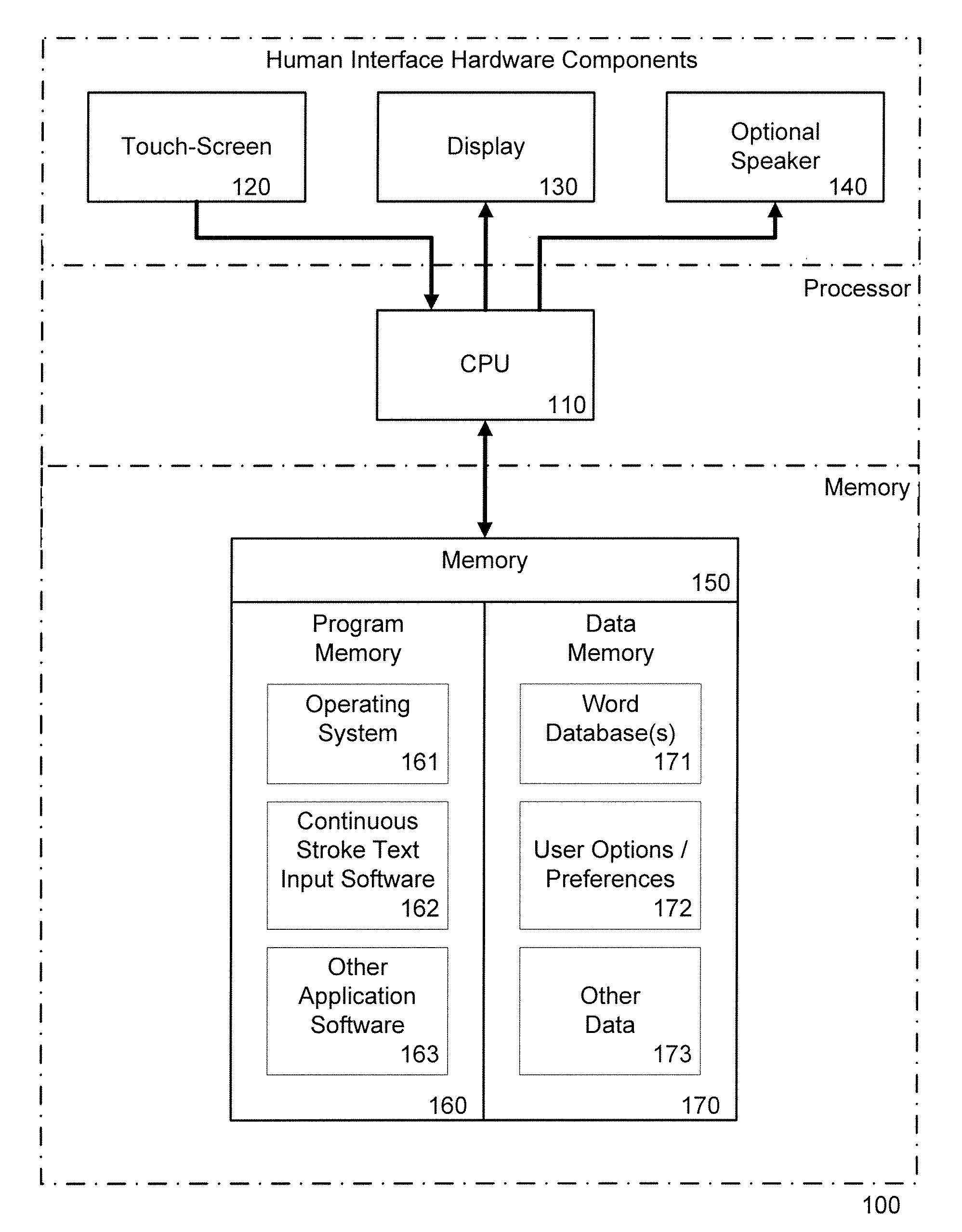 System and method for continuous stroke word-based text input