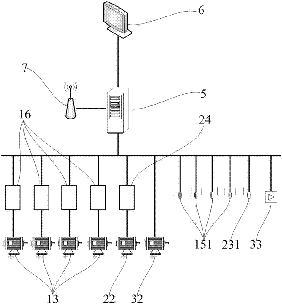 Control system for stabilized soil mixing station