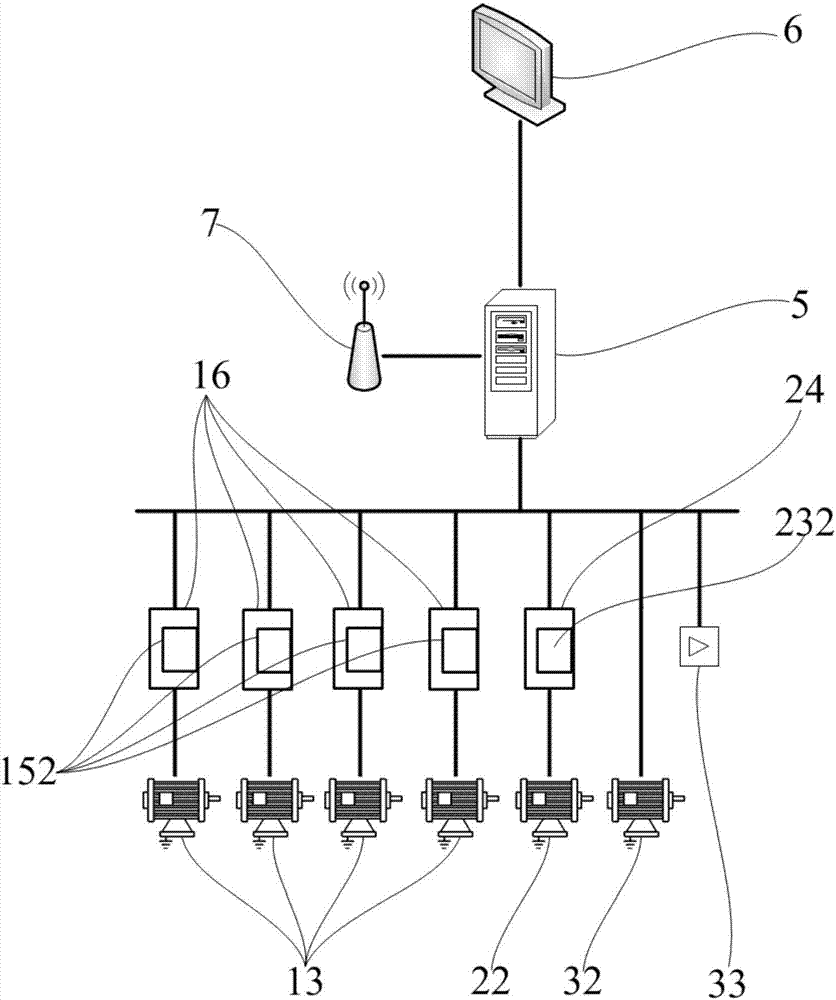 Control system for stabilized soil mixing station