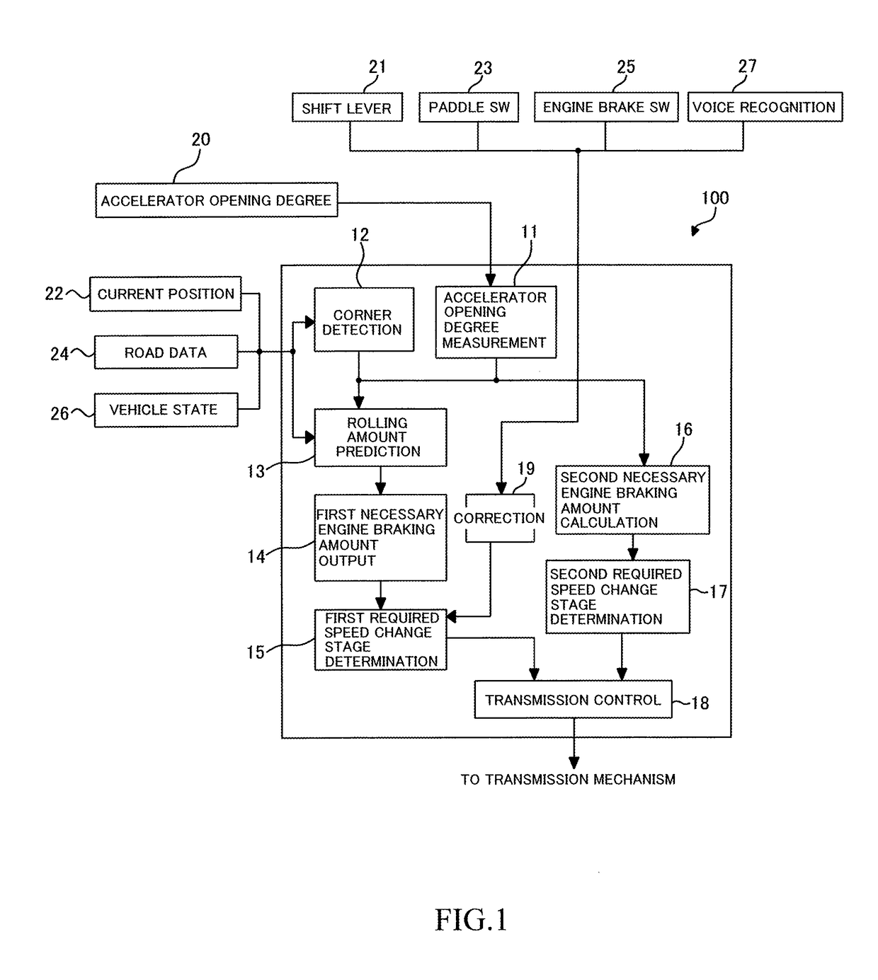 Transmission control device for automatic transmission