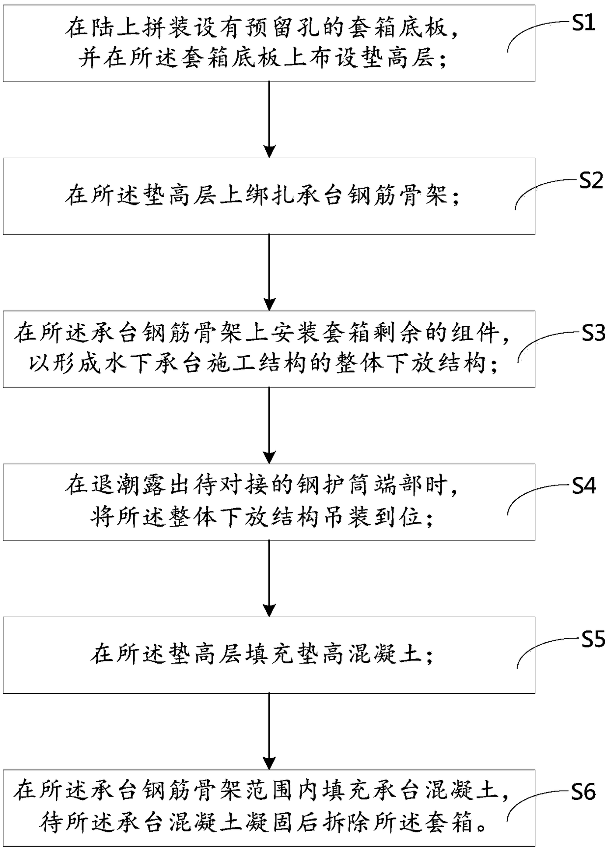 Constructing method of constructing structure of underwater bearing platform