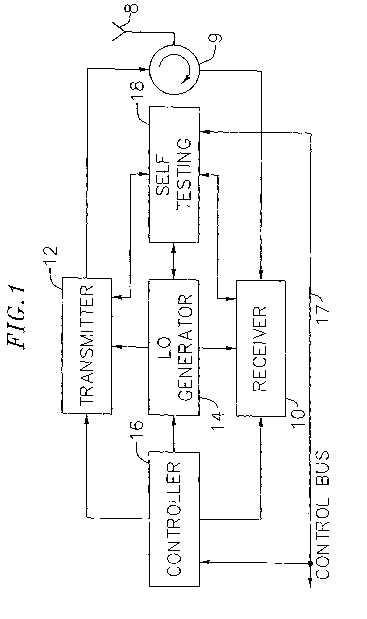 Adaptive radio transceiver with calibration