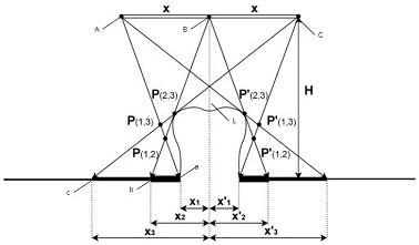 A door and window welding control method and system based on artificial intelligence