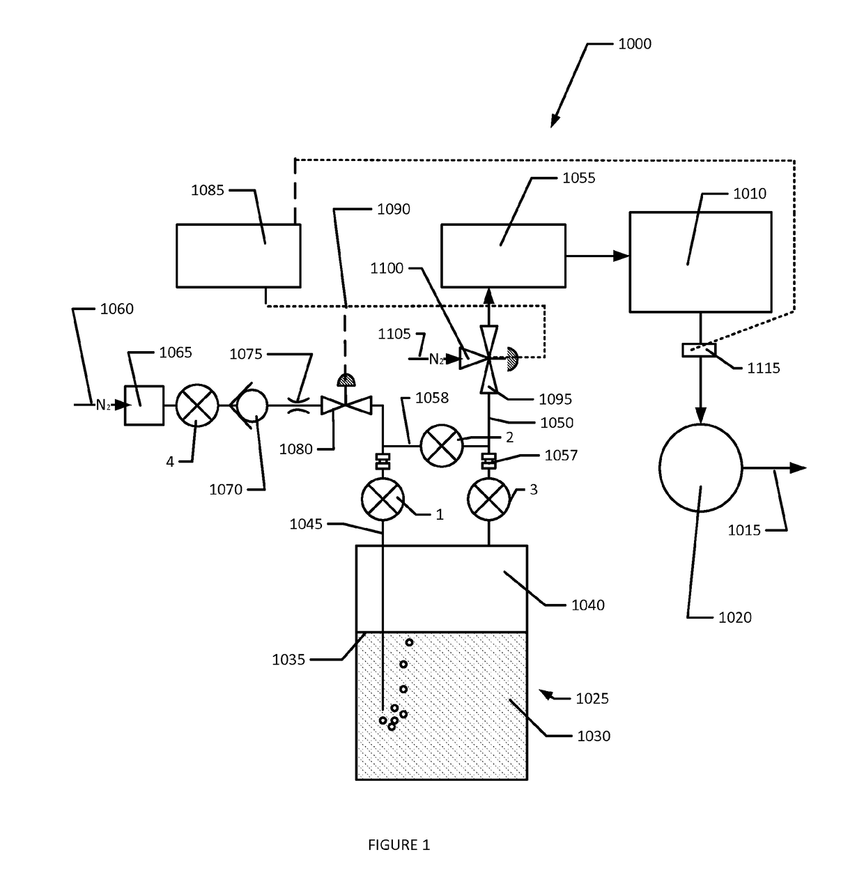 Vapor delivery system