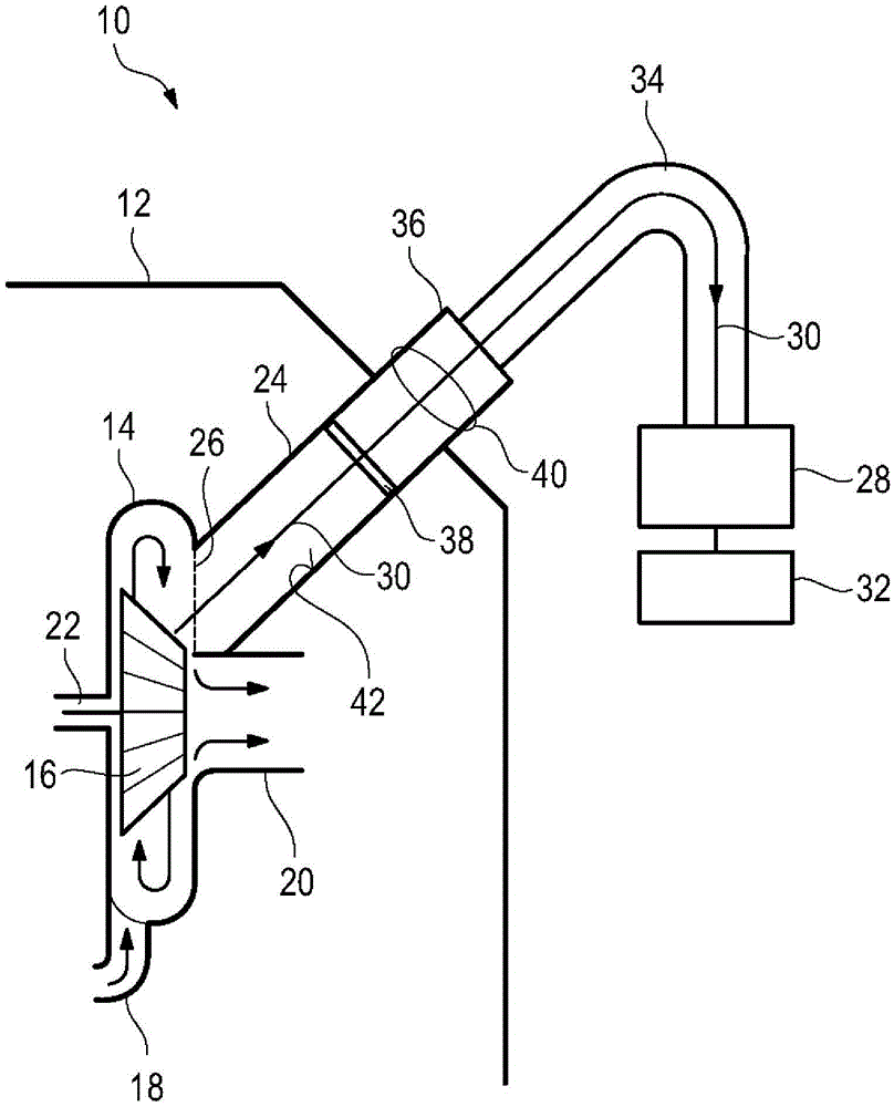 Turbocharger Arrangement