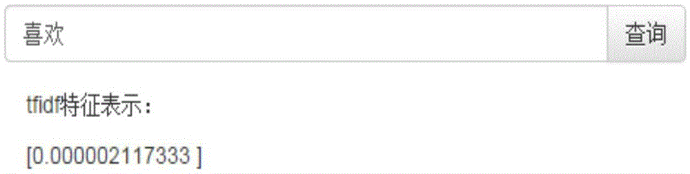 Emotional information detection method and apparatus for web text