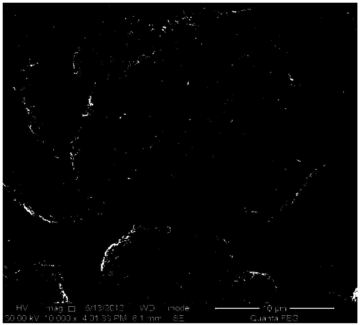 Preparation method of enhanced magnesium-based composite material of carbon nanotubes