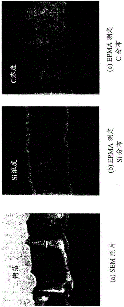 Lithium secondary battery and nonaqueous electrolyte