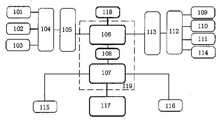 Automatic control system and method of parking device