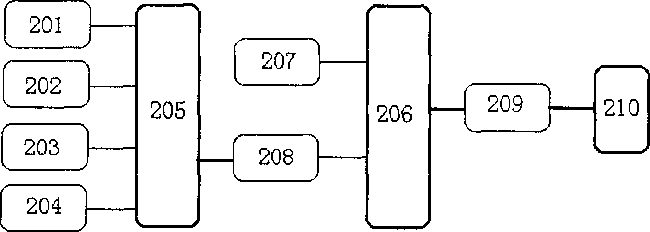 Automatic control system and method of parking device