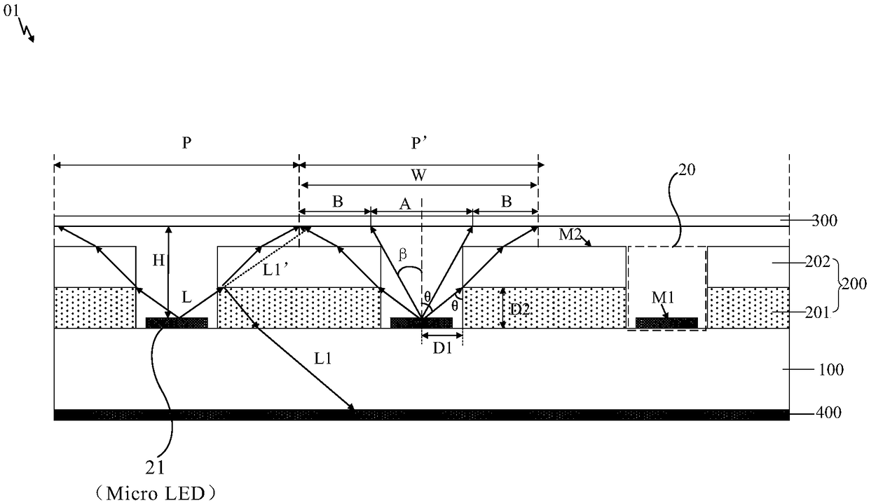 Display panel, manufacturing method and display device