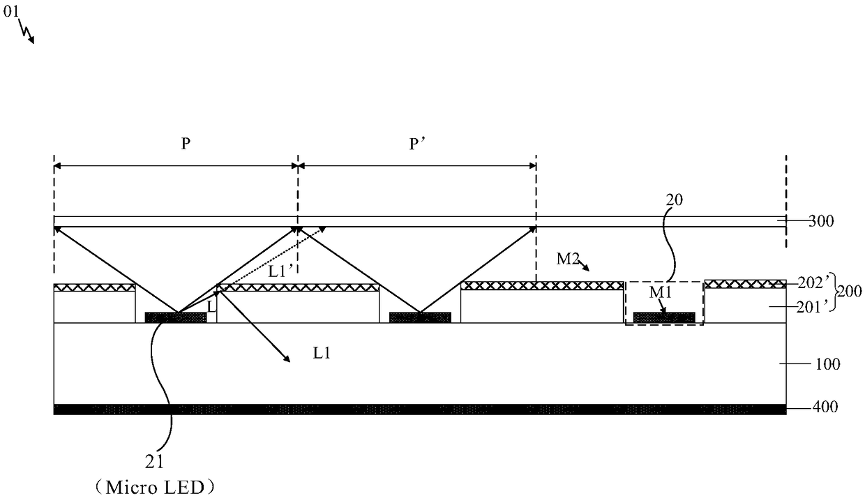 Display panel, manufacturing method and display device